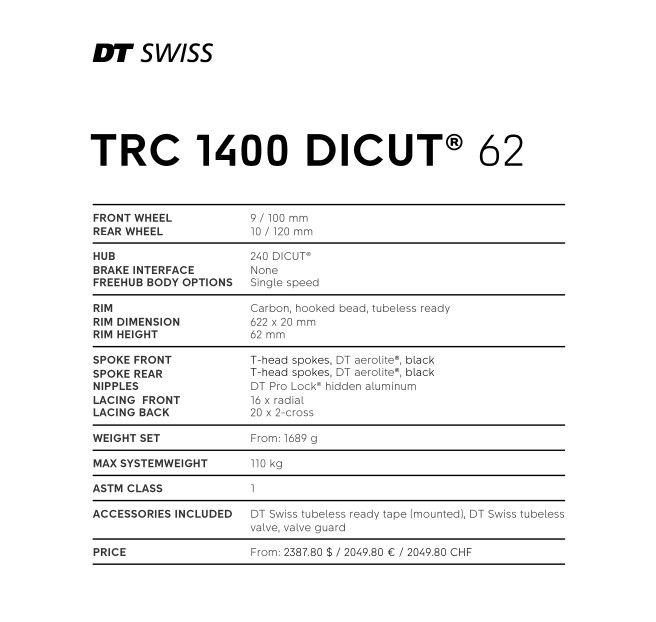 TRC 1400 DICUT