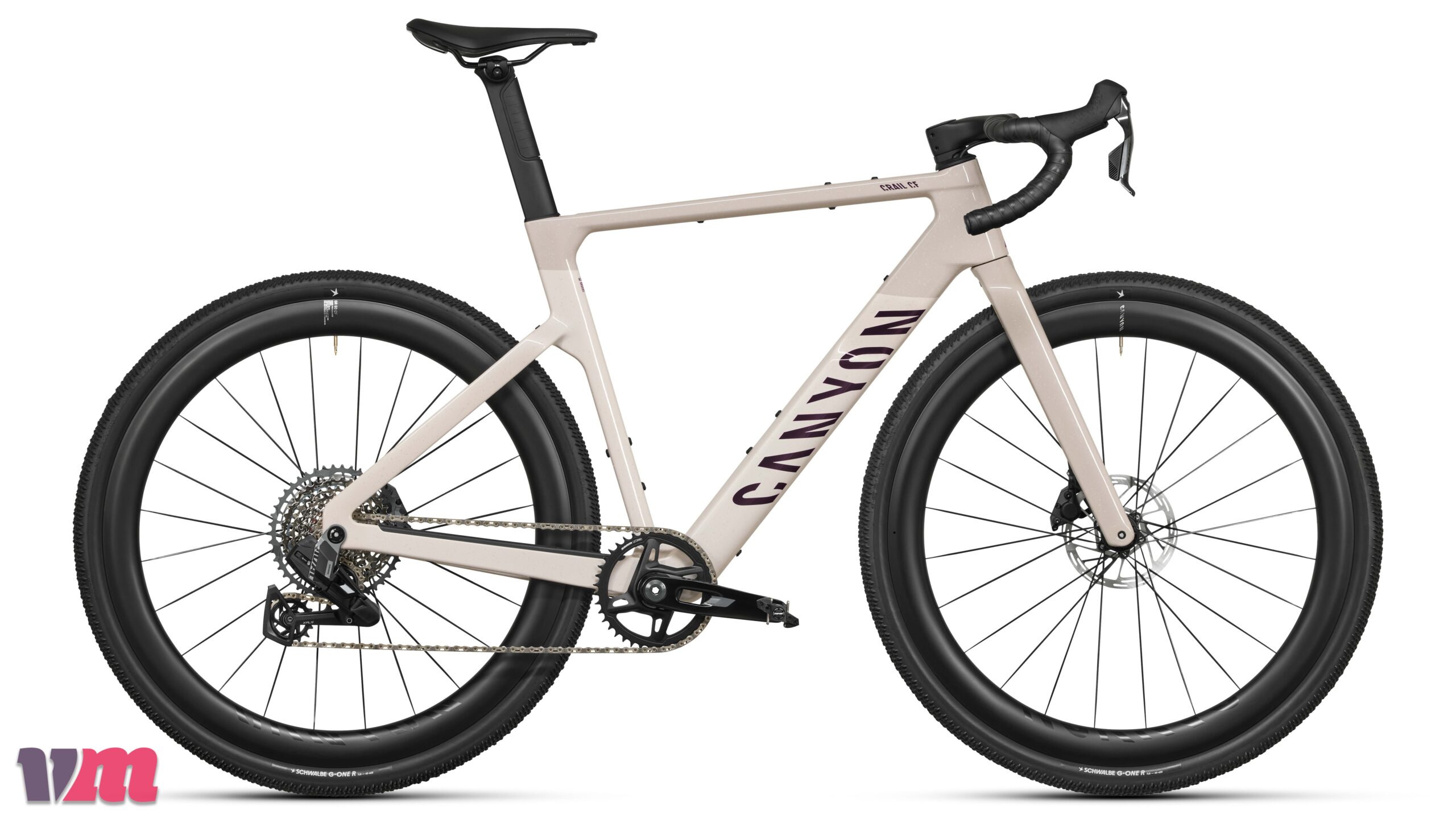 Canyon Grail 2027