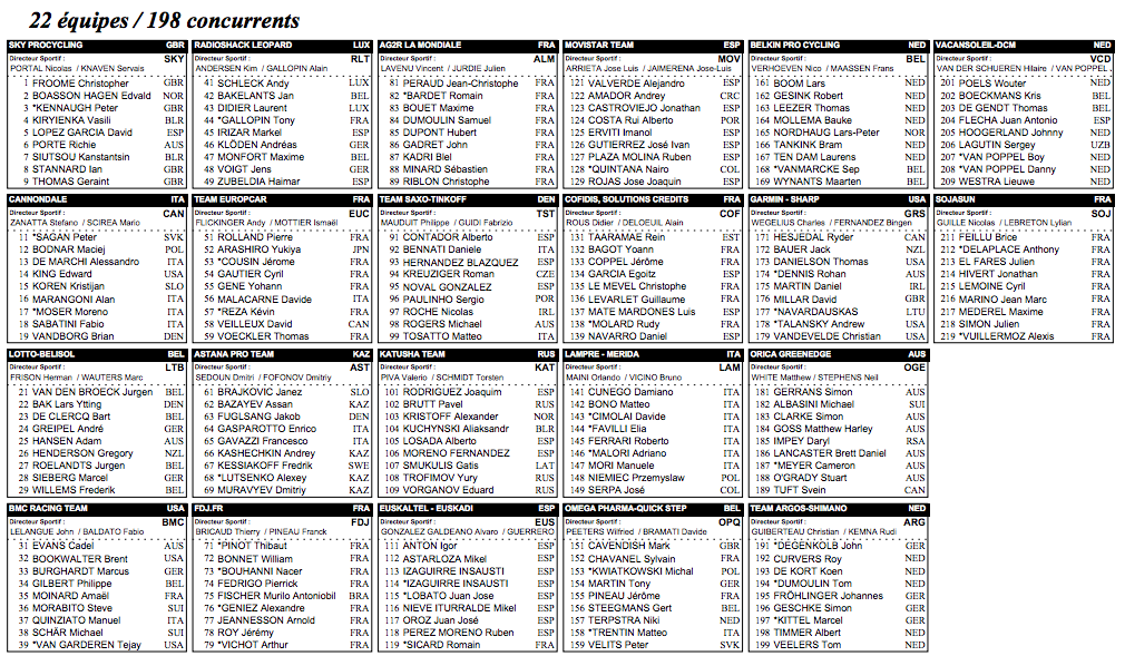 Bildschirmfoto 2013-06-28 um 22.01.09