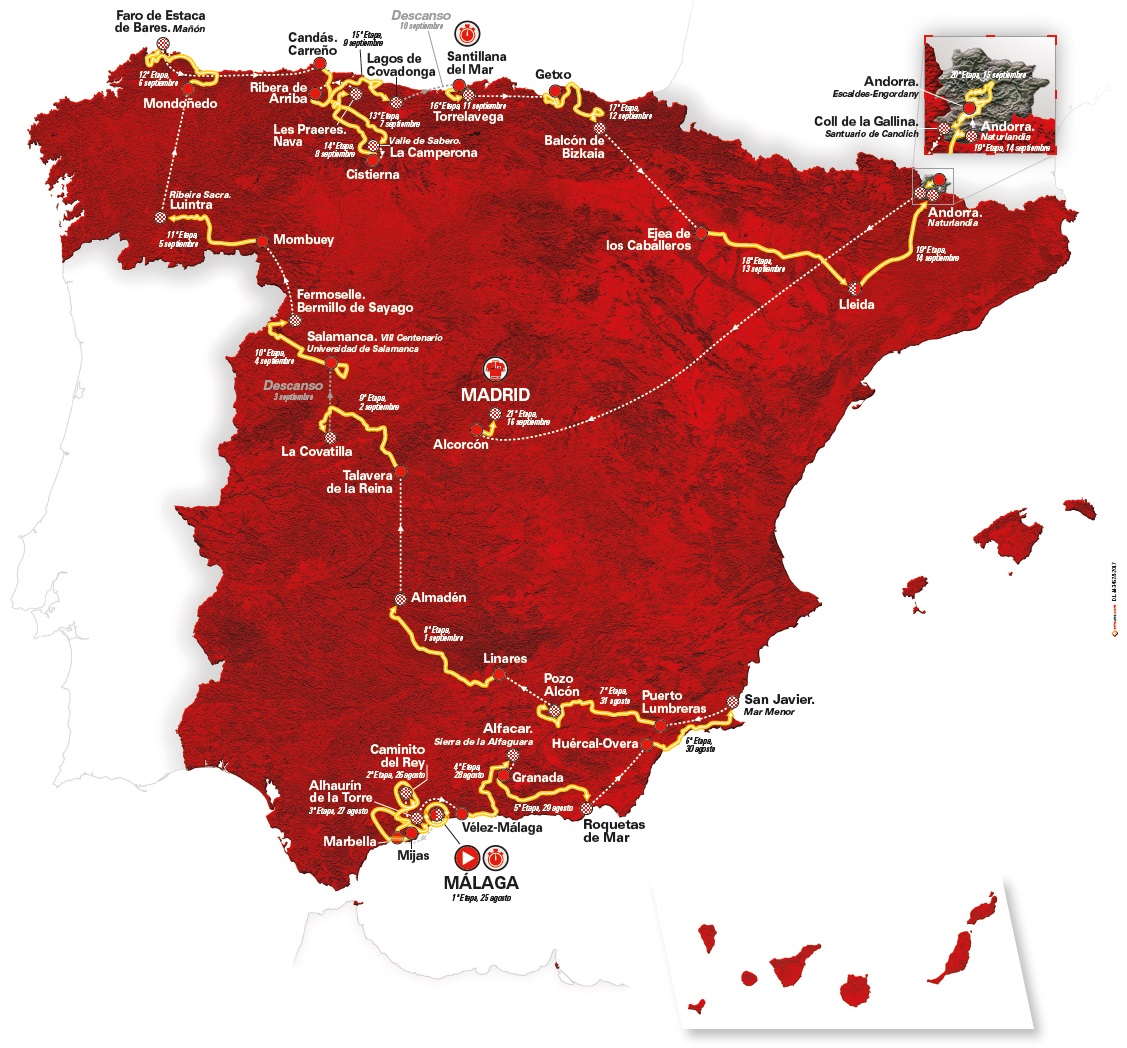 Vuelta a Espana 2018 Route