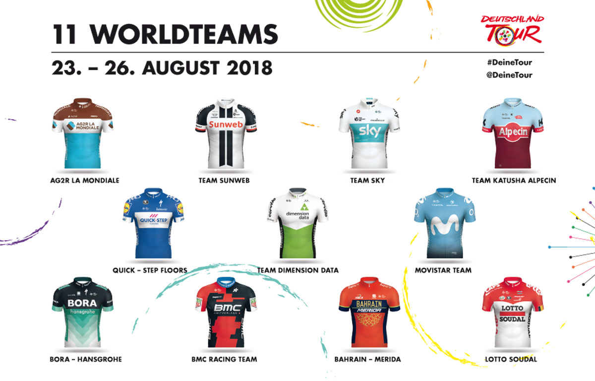 Deutschland Tour Teams