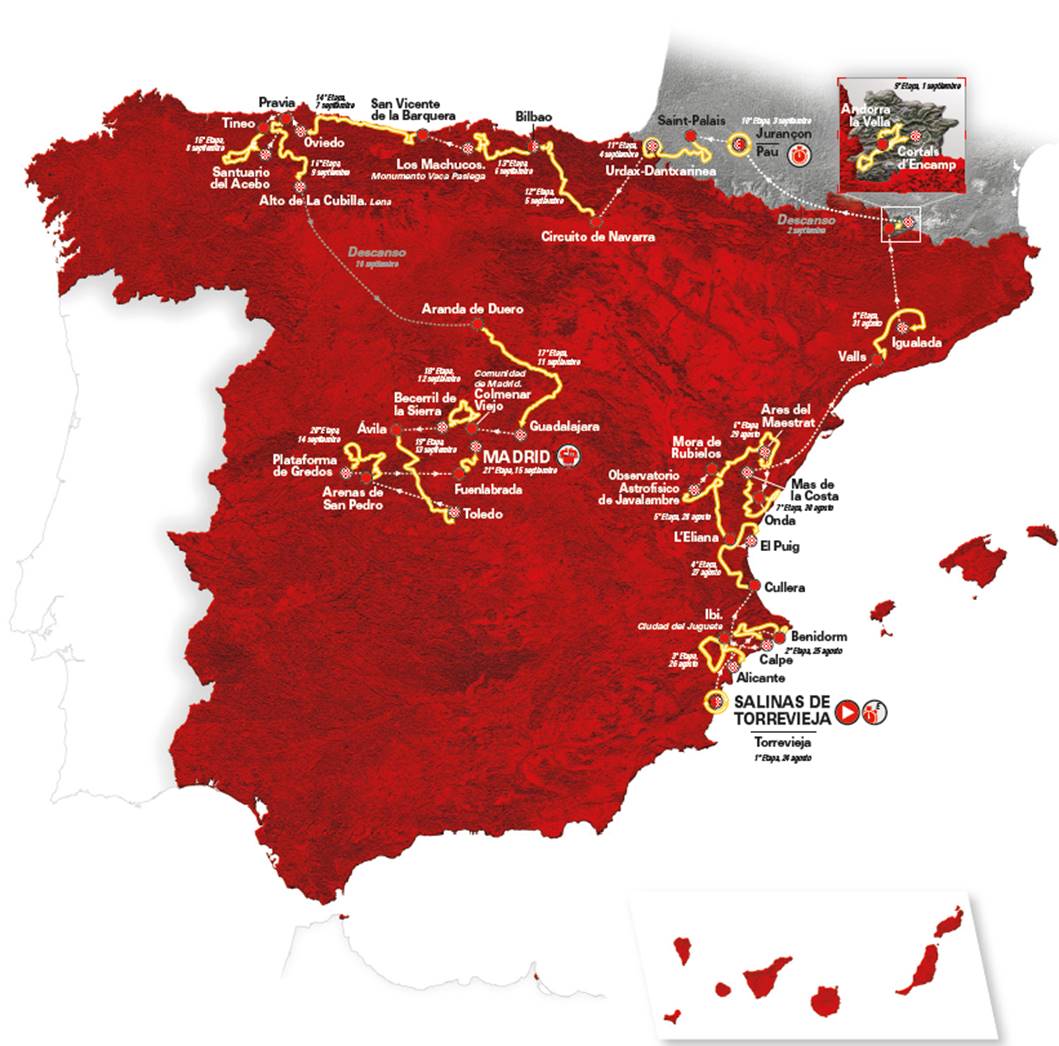 Vuelta a Espana 2019 Strecke
