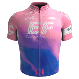 Giro d'Italia Teams Fahrer EF Education First
