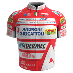 Giro d'Italia Teams Fahrer Androni Giocattoli