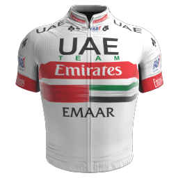 Giro d'Italia Teams Fahrer UAE