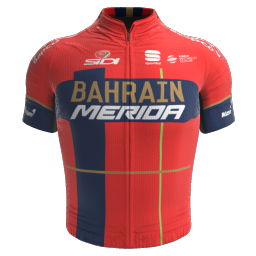 Giro d'Italia Teams Fahrer Bahrain-Merida