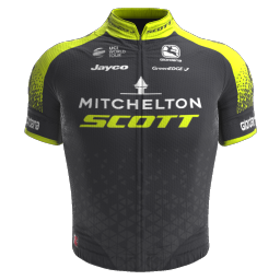 Giro d'Italia Teams Fahrer Mitchelton-Scott