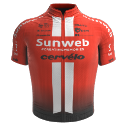 Giro d'Italia Teams Fahrer Sunweb