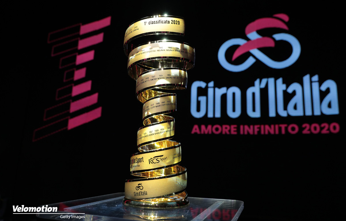 Giro d'Italia 2020 Budapeszt Koronawirus Węgry
