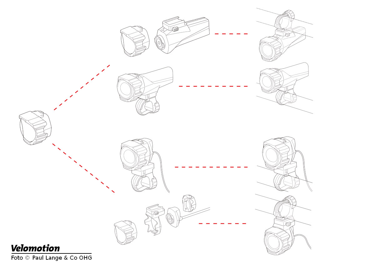 Cateye Dual System